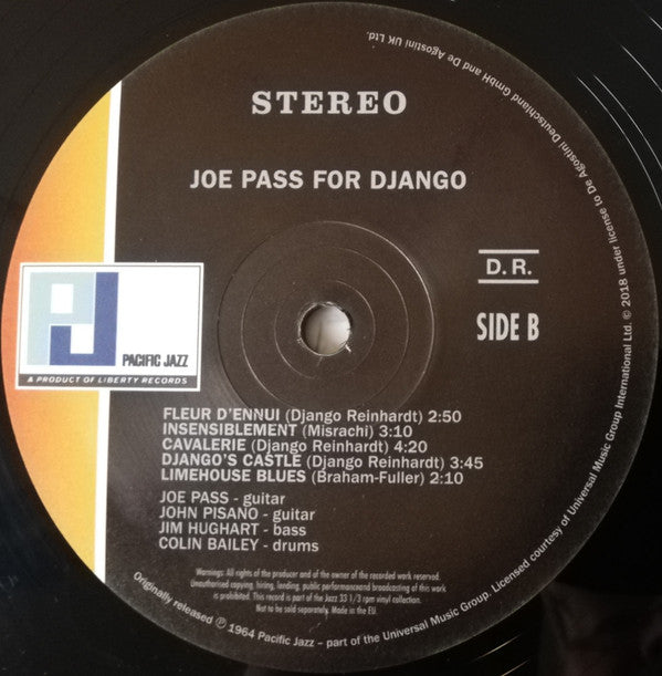 For Django
