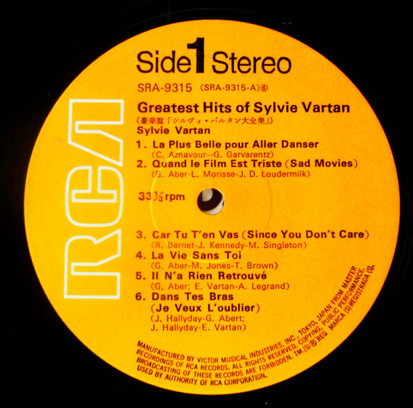Greatest Hits Of