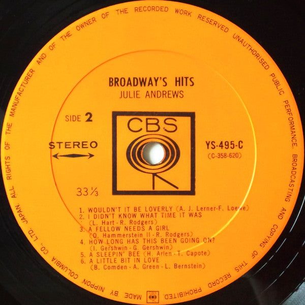 Broadway's Hits