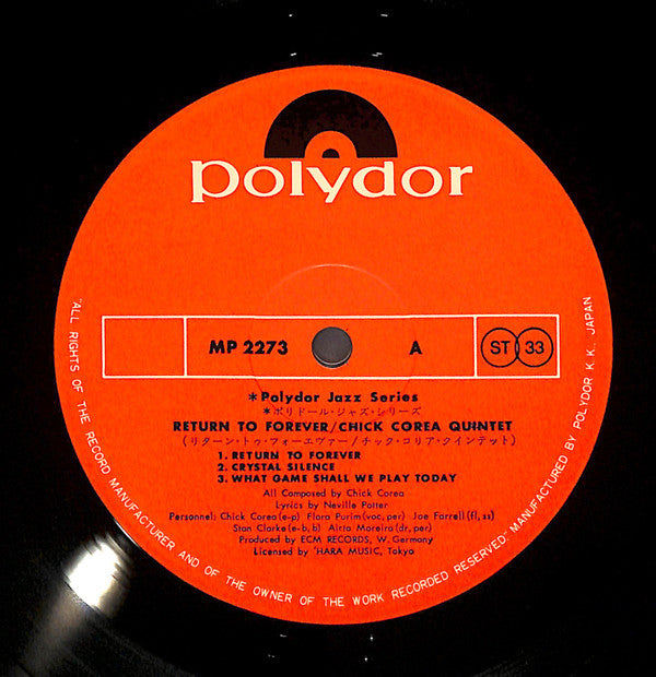 Return To Forever
