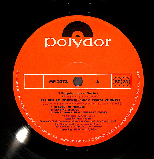 Return To Forever