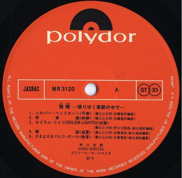 飛翔
