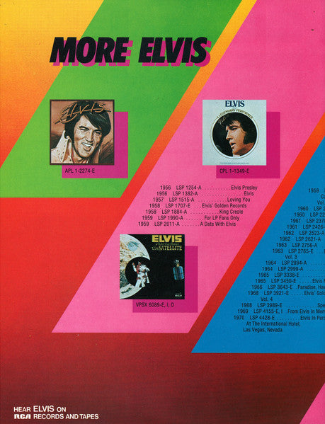 Elvis In Concert