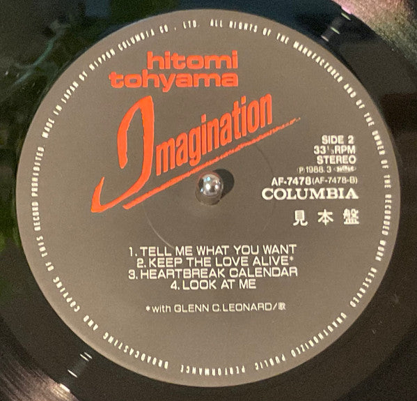 Imagination