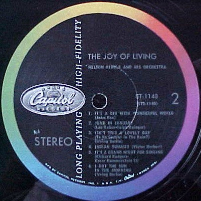 The Joy Of Living