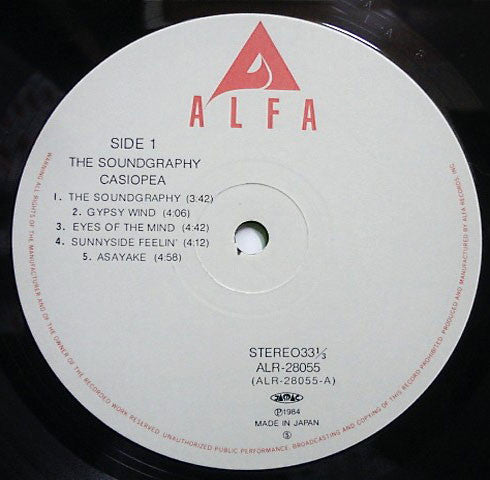 The Soundgraphy