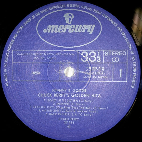 Johnny B Goode