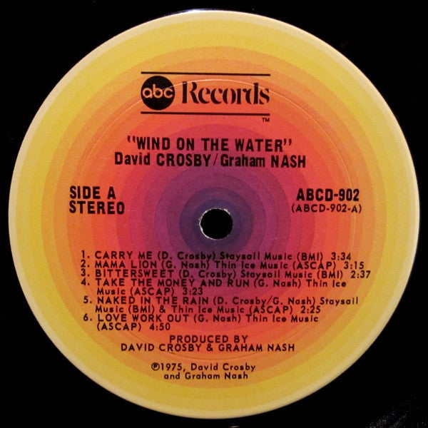 Wind On The Water