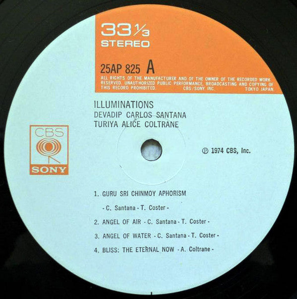 Illuminations