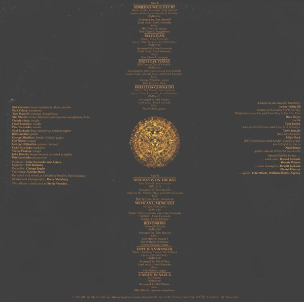 Release: Pyramid Of The Moon-Vinyl-US-1973-KC 32451-1770046