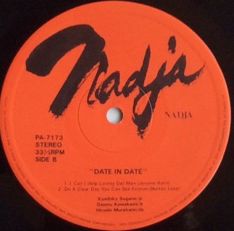 Date In Daté