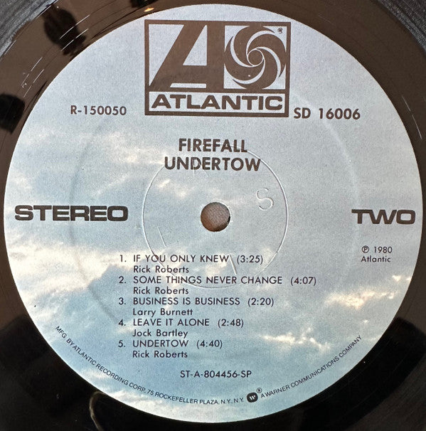 Undertow