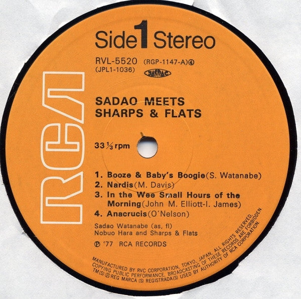 Sadao Meets Sharps & Flats