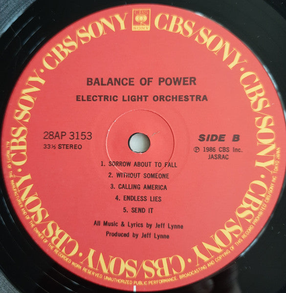 Balance Of Power