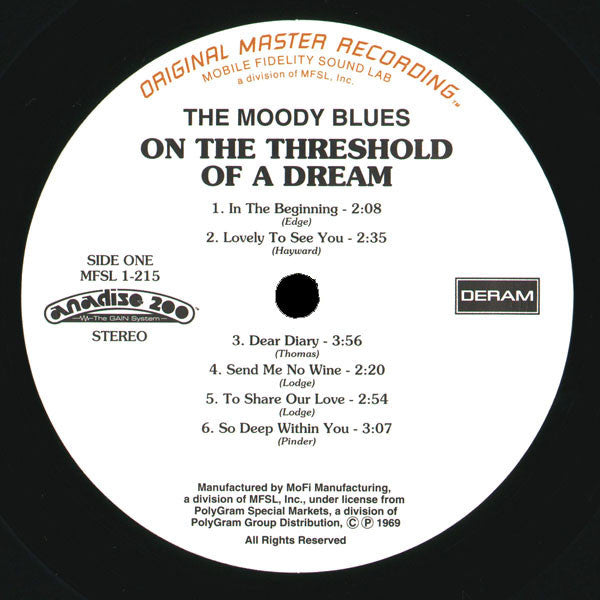 On The Threshold Of A Dream