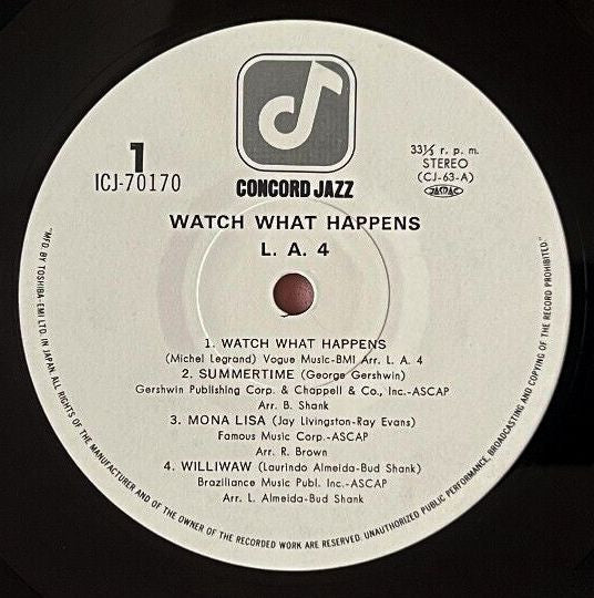 Watch What Happens