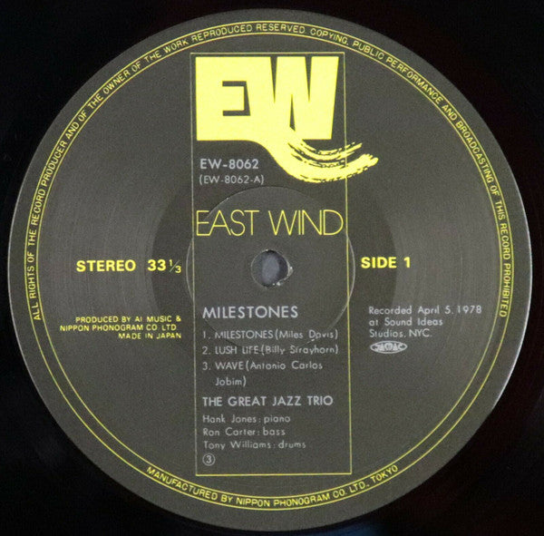 Milestones