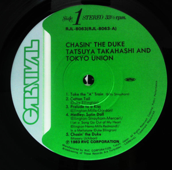 Chasin' The Duke