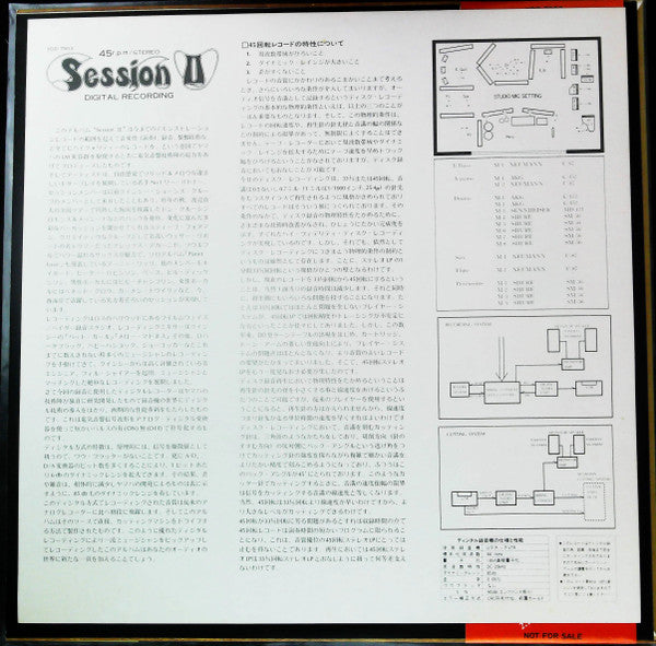 Session II