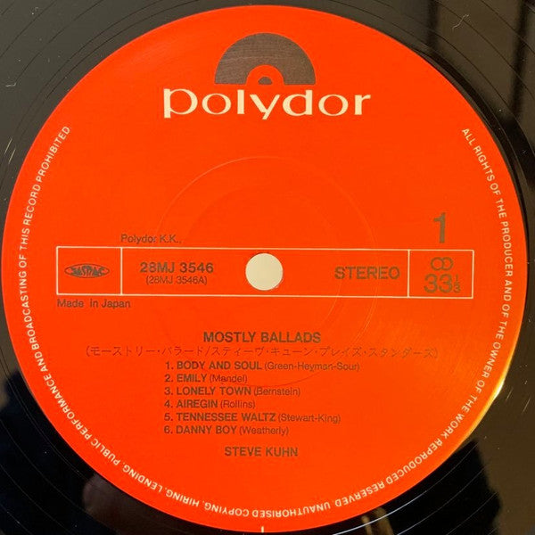 Mostly Ballads