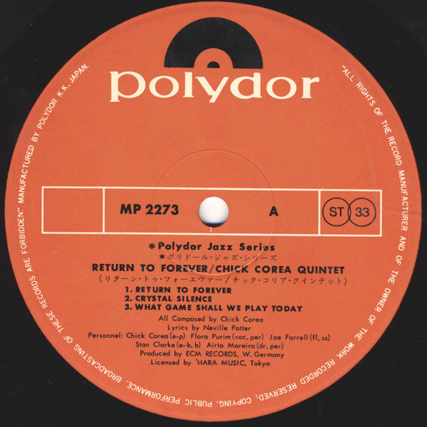 Return To Forever