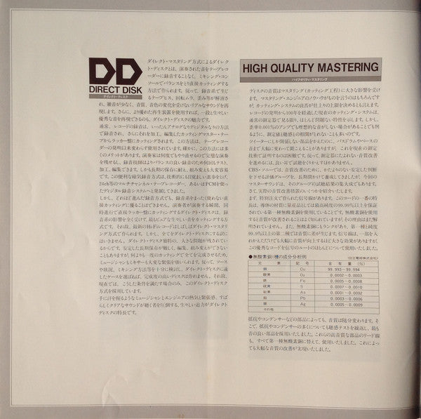 Pictures At An Exhibition = 組曲「展覧会の絵」