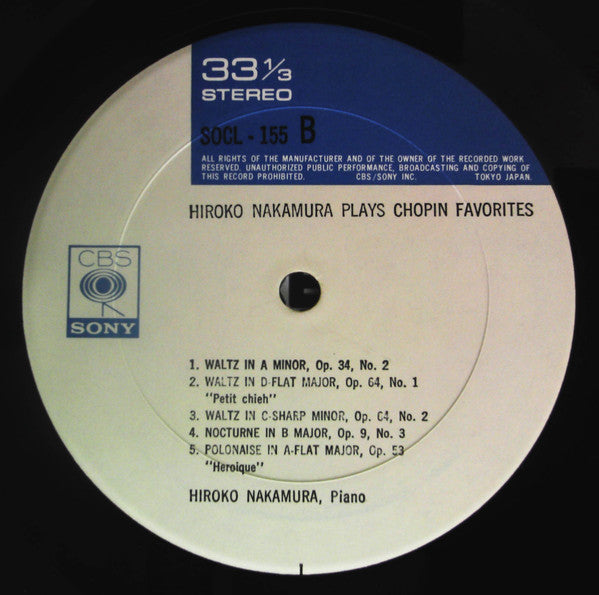 Plays Chopin Favorites