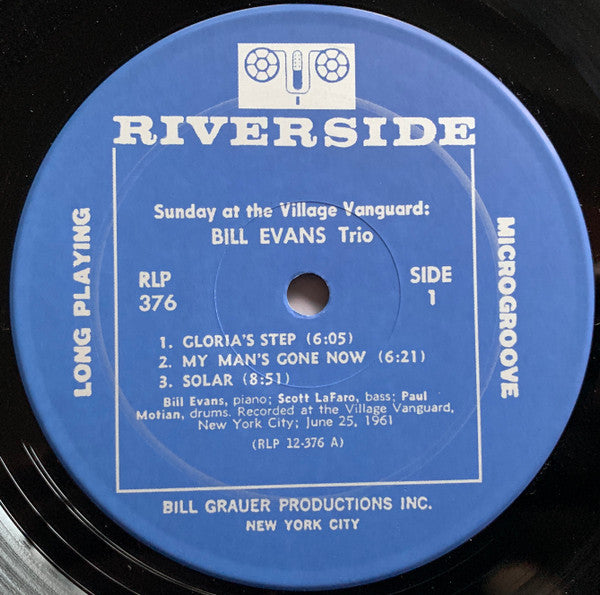Sunday At The Village Vanguard