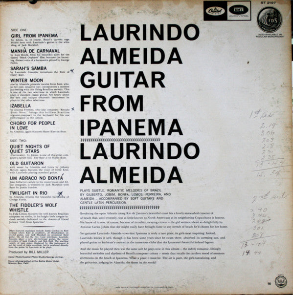 Master Release: Guitar From Ipanema by Laurindo Almeida