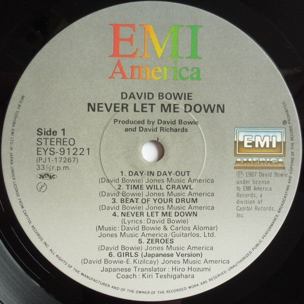 Never Let Me Down