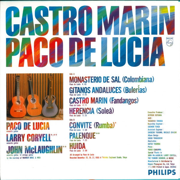Castro Marin