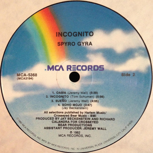 Incognito