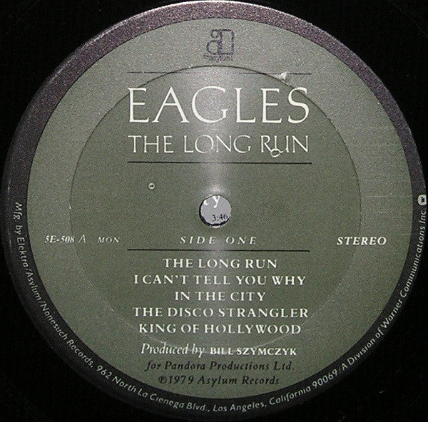 The Long Run