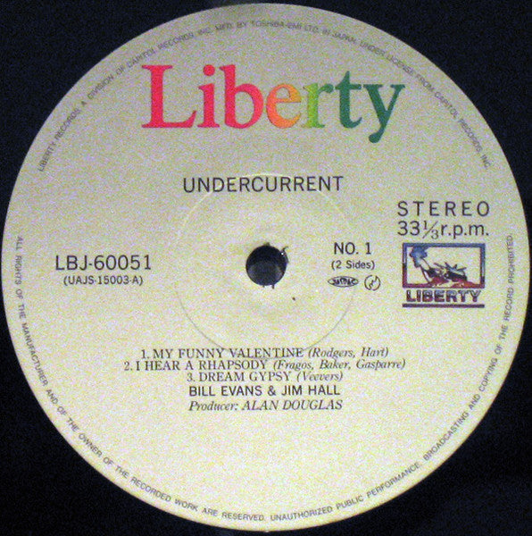 Undercurrent