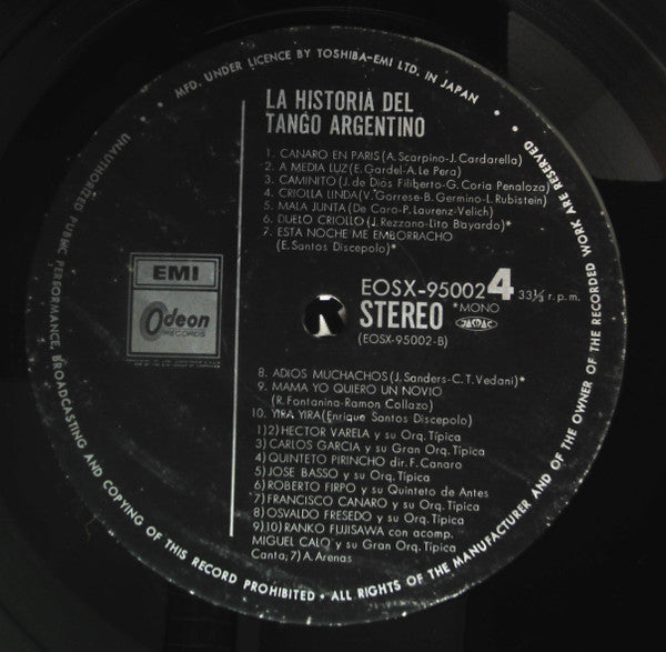 La Historia Del Tango Argentino