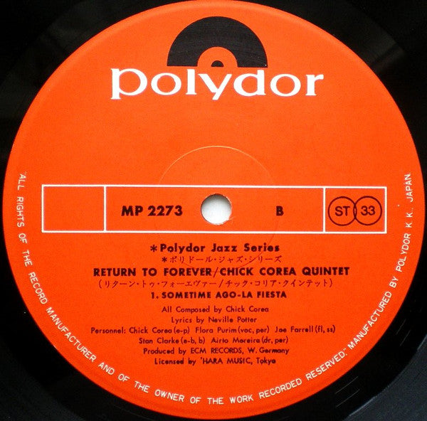 Return To Forever