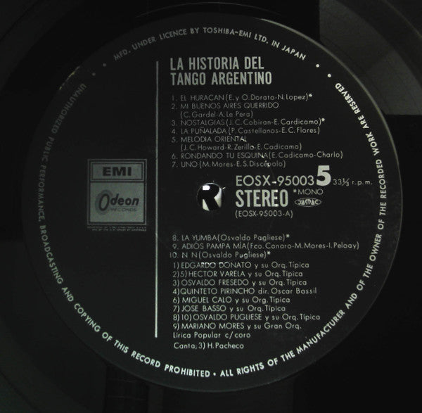 La Historia Del Tango Argentino