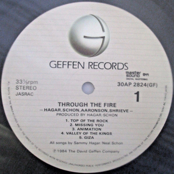 Through The Fire