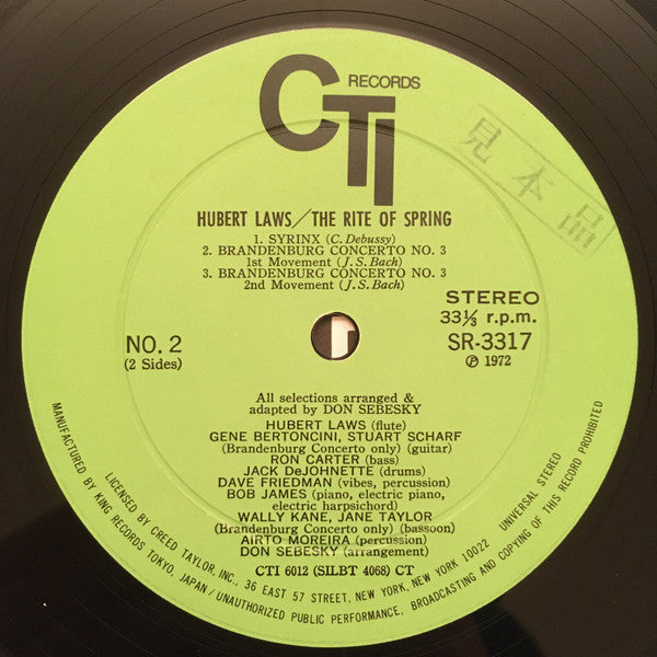 The Rite Of Spring