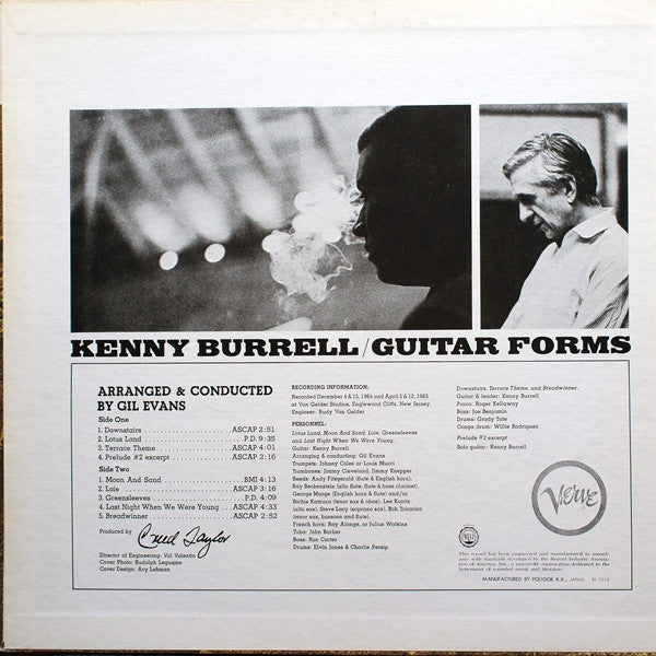 Guitar Forms