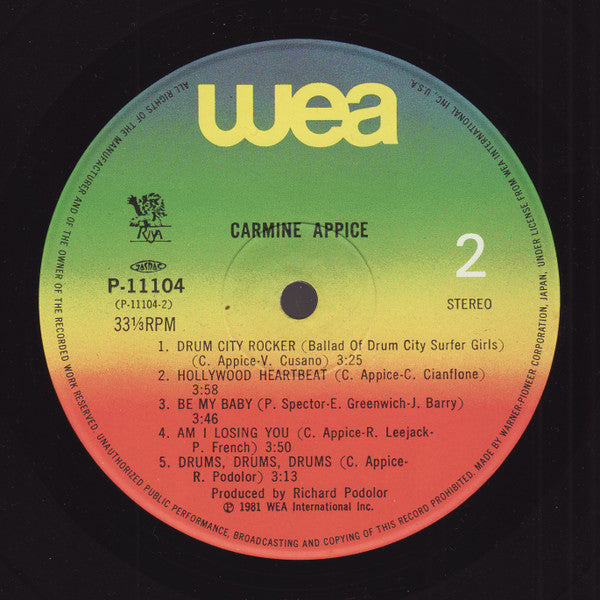 Carmine Appice