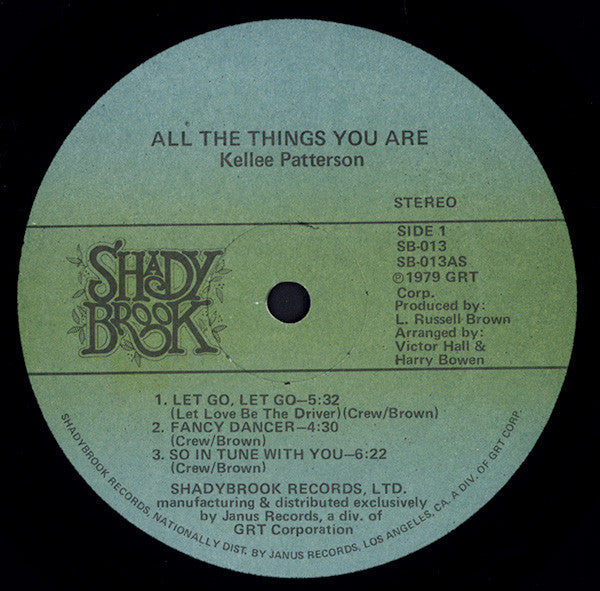 All The Things You Are