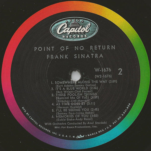 Point Of No Return