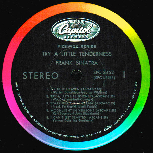 Try A Little Tenderness
