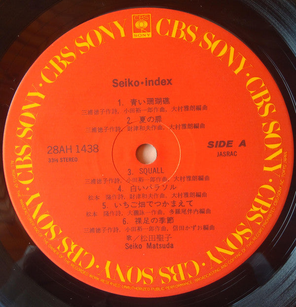 Seiko・Index