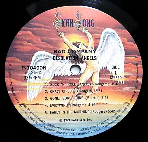 Desolation Angels