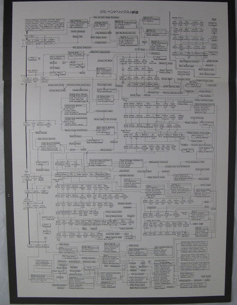 Legacy