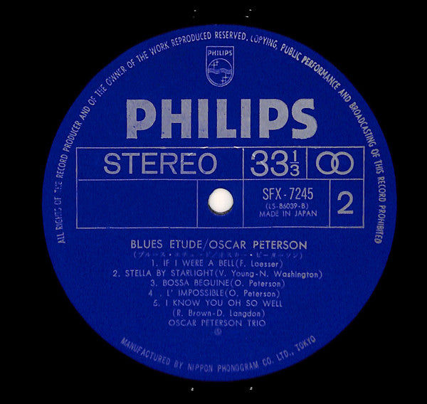 Blues Etude