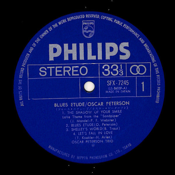 Blues Etude