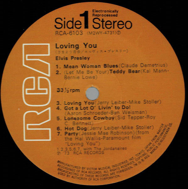 Loving You